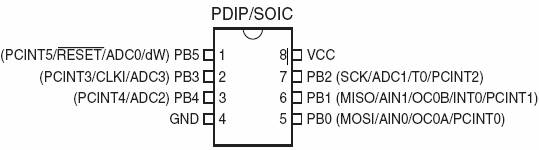 ATtiny13 引脚配置