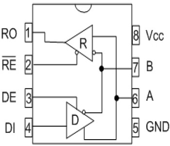 SP1481E 功能框图