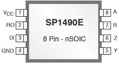 SP1490E 功能框图