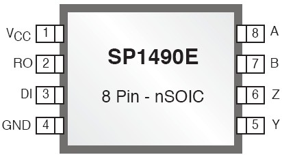 SP1491E 功能框图