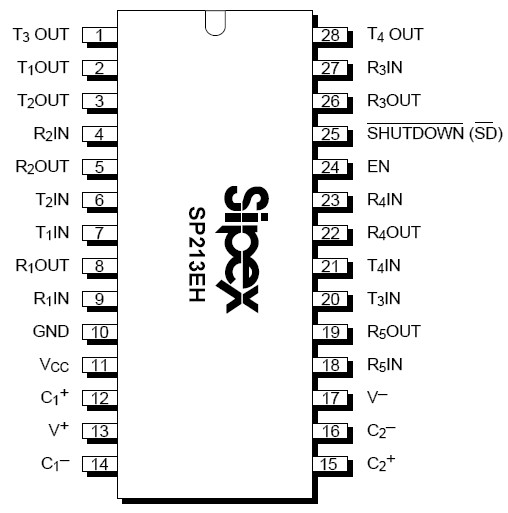 SP213EH 功能框图