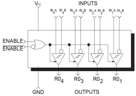 SP26LV432 功能框图