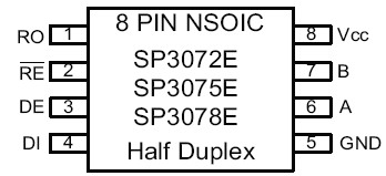 SP3070E 功能框图