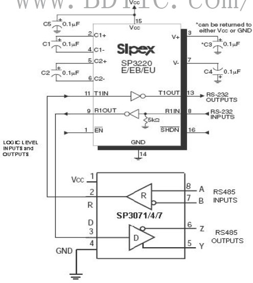 SP3071E 功能框图