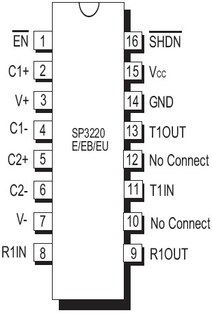 SP3220E 功能框图