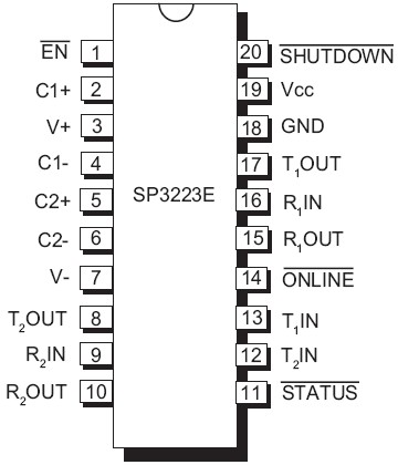 SP3223E 功能框图