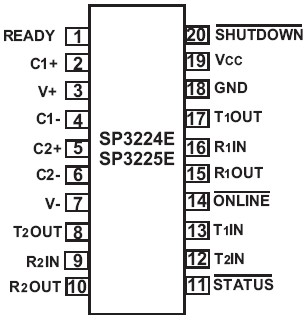 SP3224E 功能框图