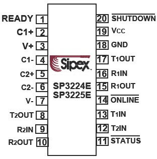 SP3227E 功能框图