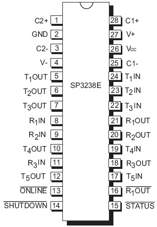 SP3238E 功能框图