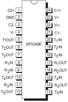SP3249E 功能框图