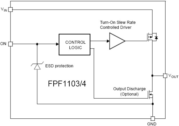 FPF1104 功能图框