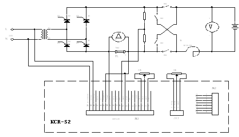 KCR-S2 应用