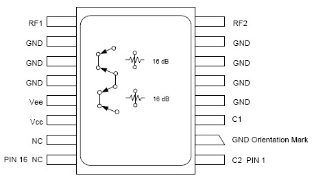 AT-273-PIN 功能框图