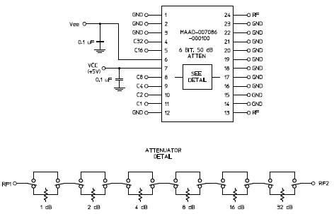 MAAD-007086-000100 功能框图