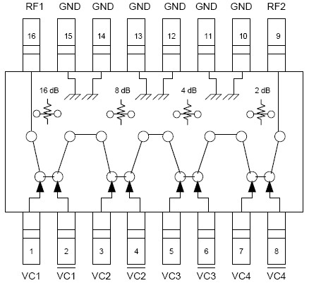 MAADSS0009 功能框图