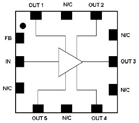 MAAM-008821 功能框图