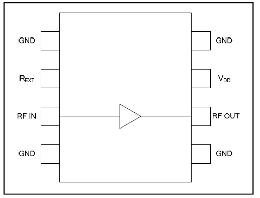MAAMSS0045 功能框图