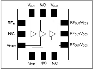 MAAP-000082 功能框图
