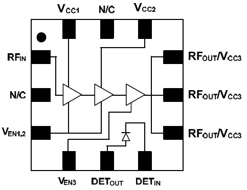 MAAPSS0075 功能框图