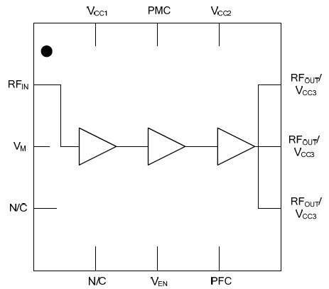 MAAPSS0076 功能框图