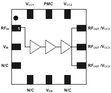 MAAPSS0081 功能框图