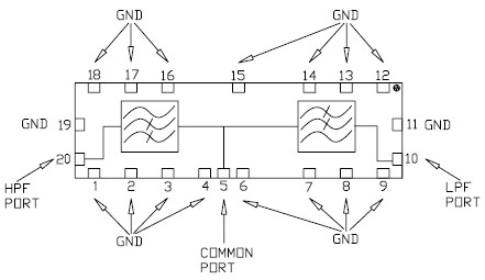 MAFL-007654-CD0A10 功能框图
