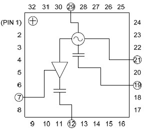 MAOC-009871 功能框图
