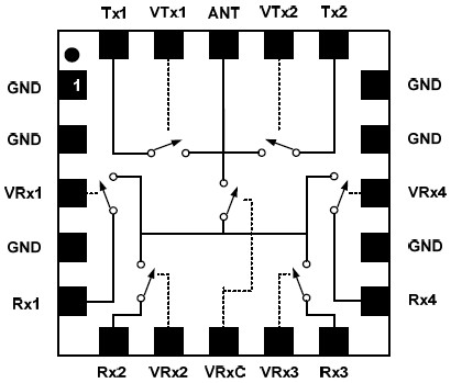 MASW-000105 功能框图