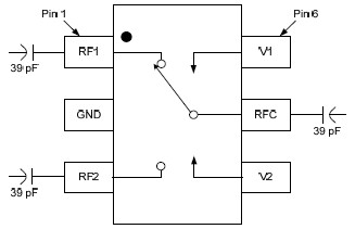 MASW-008853 功能框图