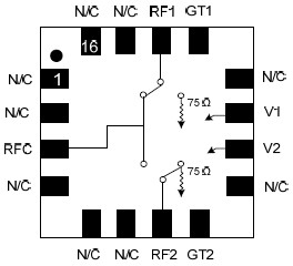 MASW-009101 功能框图