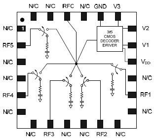 MASW-010351 功能框图