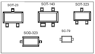 SMPP_Series 功能框图