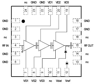 XP1043-QH 功能框图
