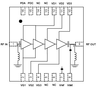 XP1080-QU 功能框图