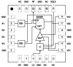 XU1010-QH 功能框图