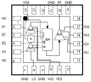 XU1019-QH 功能框图