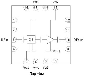 XX1000-QT 功能框图