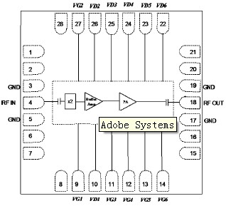 XX1001-QK 功能框图