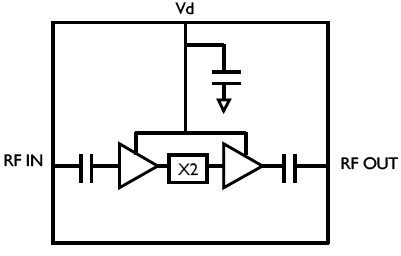 XX1007-BD 功能框图