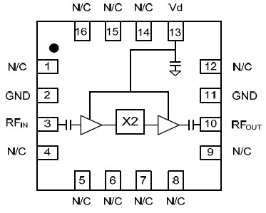 XX1010-QT 功能框图