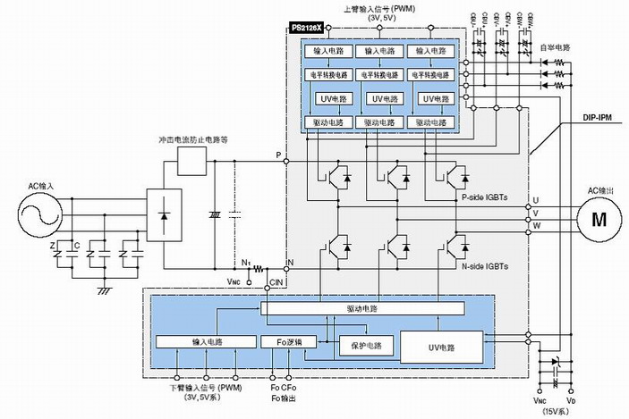 第3代DIP-IPM功率器件内部功能框图