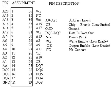 HK1285引脚排列