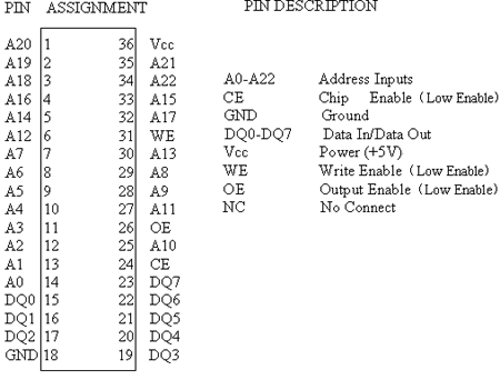 HK1295引脚排列