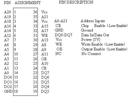 HK12A5引脚排列