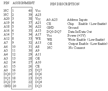 OKS12B5引脚排列及性能简介