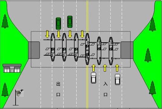 高速公路监控系统软件示意图