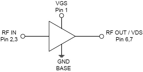 RF3826  功能框图