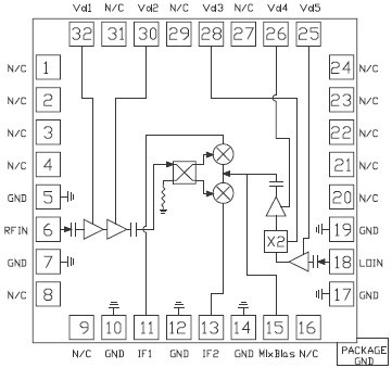 RFRX1701 功能框图