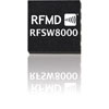 RFSW8000 产品实物图