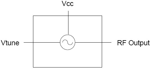 VCO-118S  功能框图